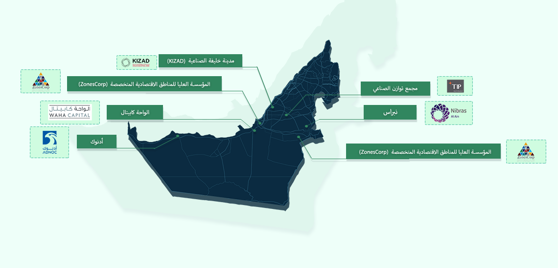 الخريطة الصناعية